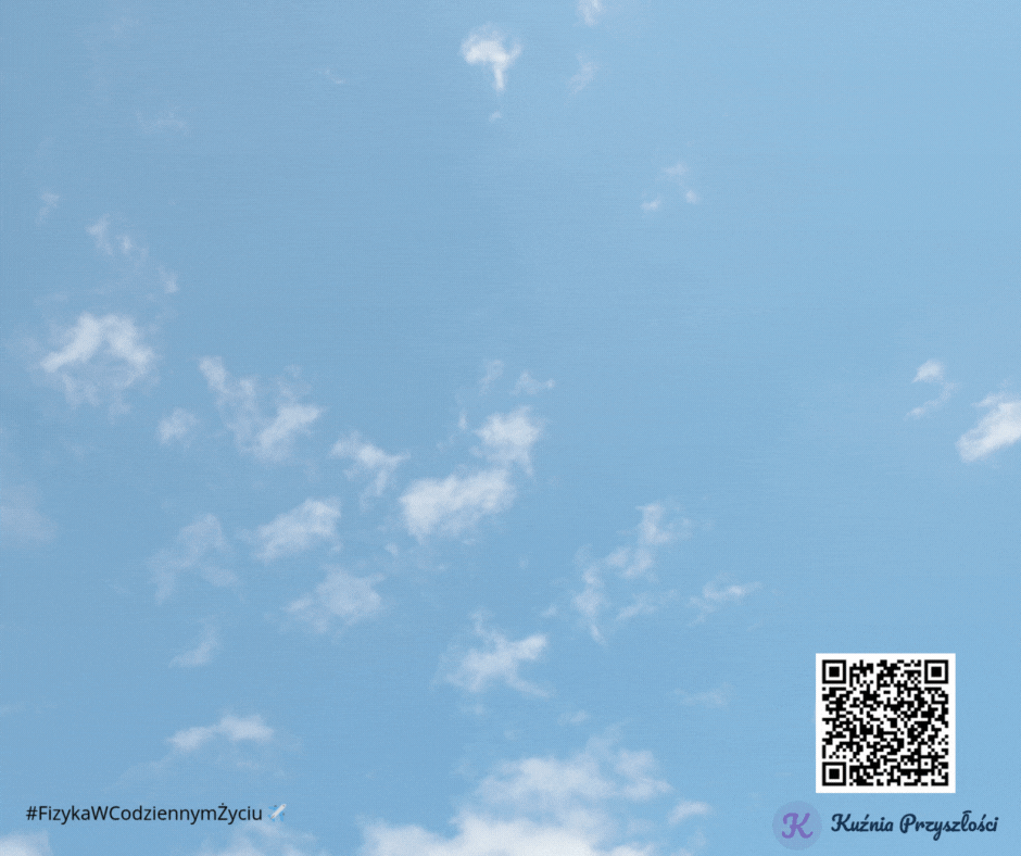 fizykawcodziennymŻyciu