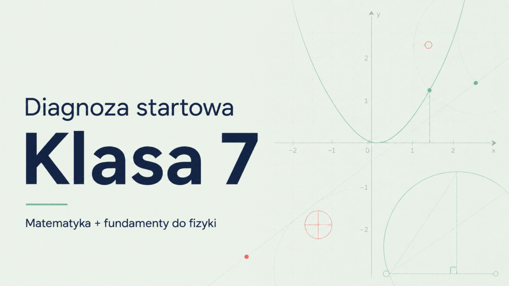 Grafika kursu Diagnoza startowa – klasa 7, matematyka i fundamenty do