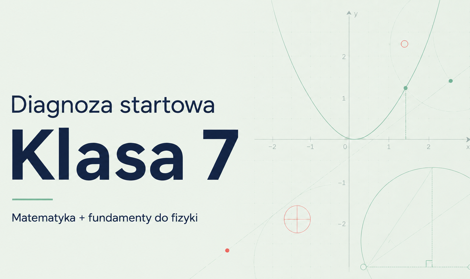 Diagnoza startowa klasy 7 – matematyka i fizyka