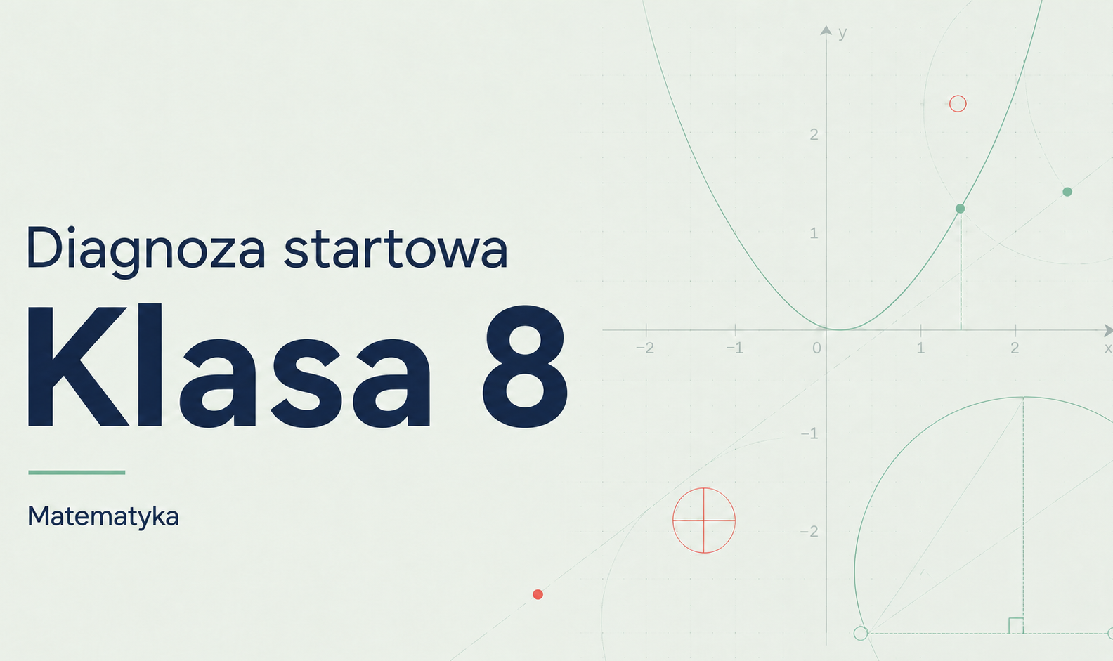 Diagnoza startowa klasy 8 – matematyka